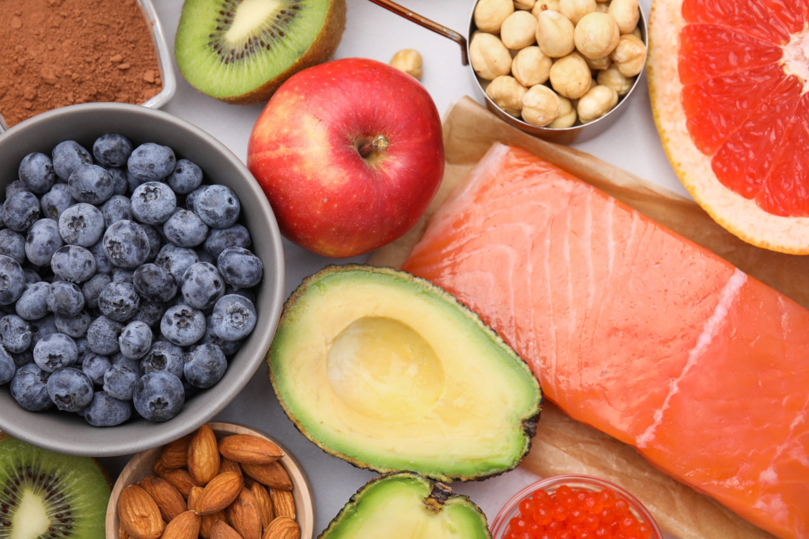 Food sensitivity testing benefits food sensitivity testing