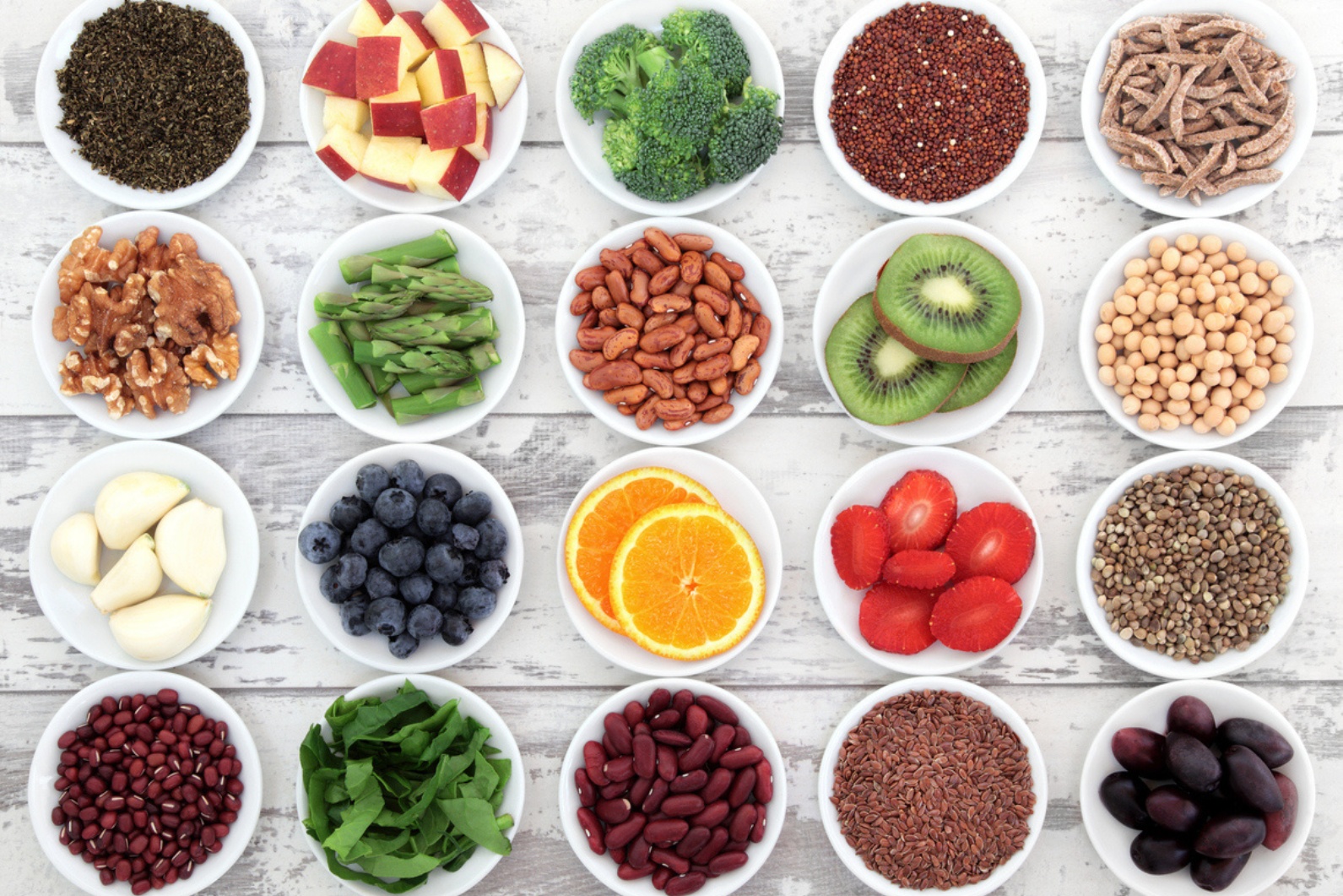 Testing micronutrient deficiencies micronutrient testing